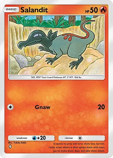 Salandit
