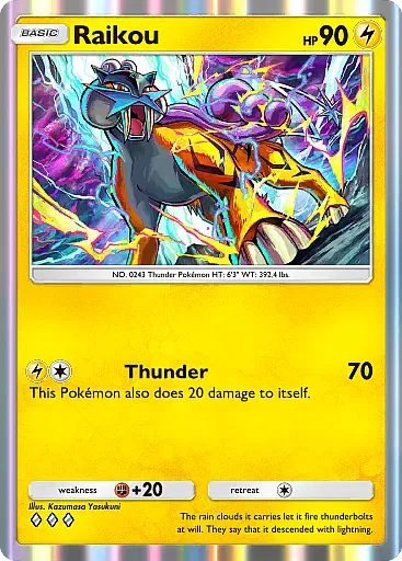 Raikou