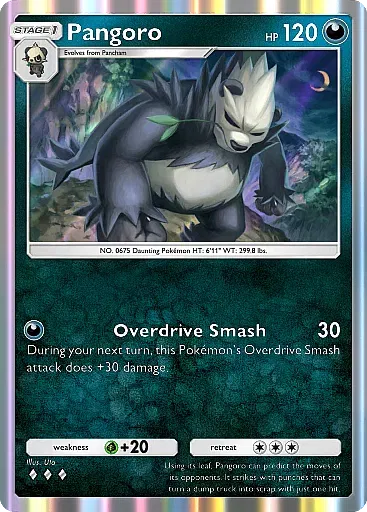 Pangoro