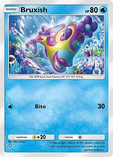 Bruxish