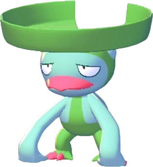 Lombre