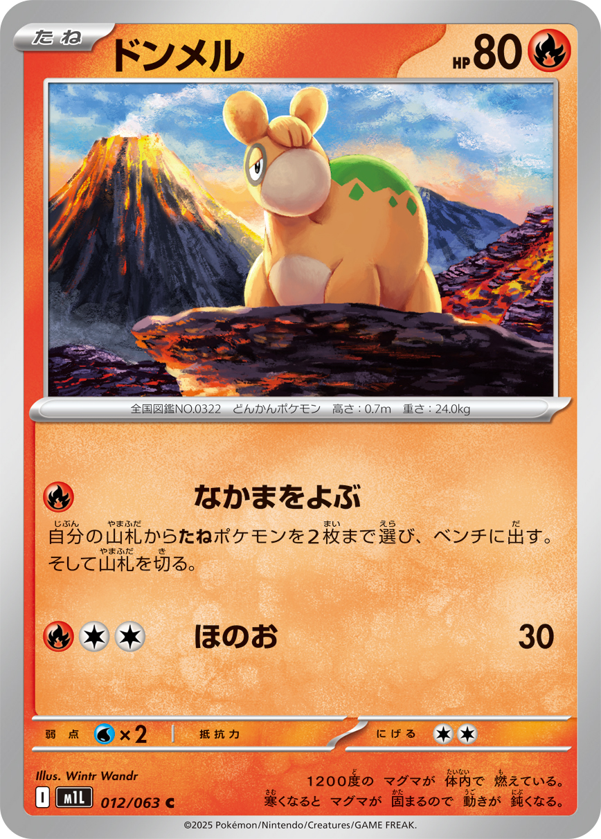 Numel